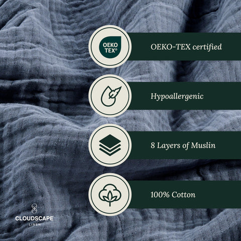 Cloudscape Linen care shot showing machine washing and quick-dry convenience.