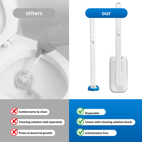 Clowand bathroom cleaning kit offers an all-in-one solution.