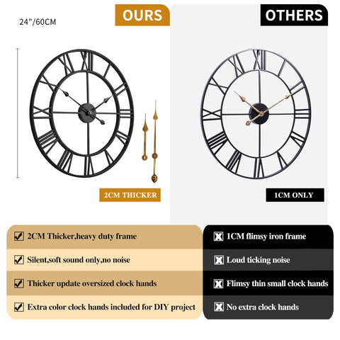 CLXEAST 24-inch wall clock on wall highlighting its size as a focal point