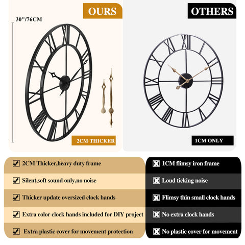 CLXEAST clock featuring large roman numerals for easy readability from afar.