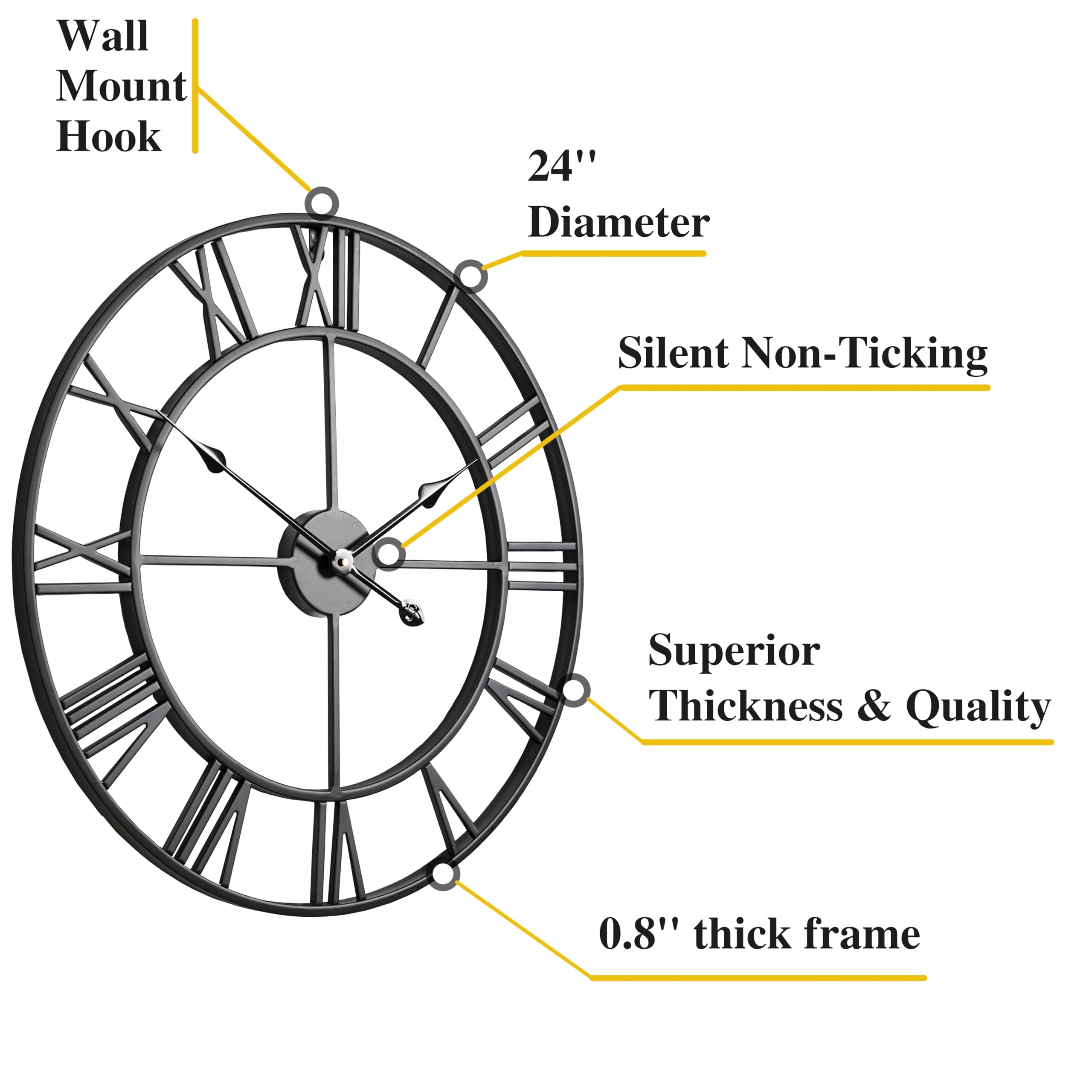 CLXEAST clock close-up showing Roman numerals and black metal finish