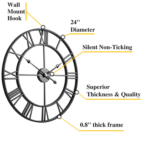CLXEAST clock close-up showing Roman numerals and black metal finish