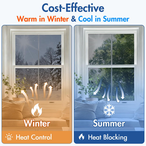 Coavas UV-blocking film protects furnishings and skin from sun rays.