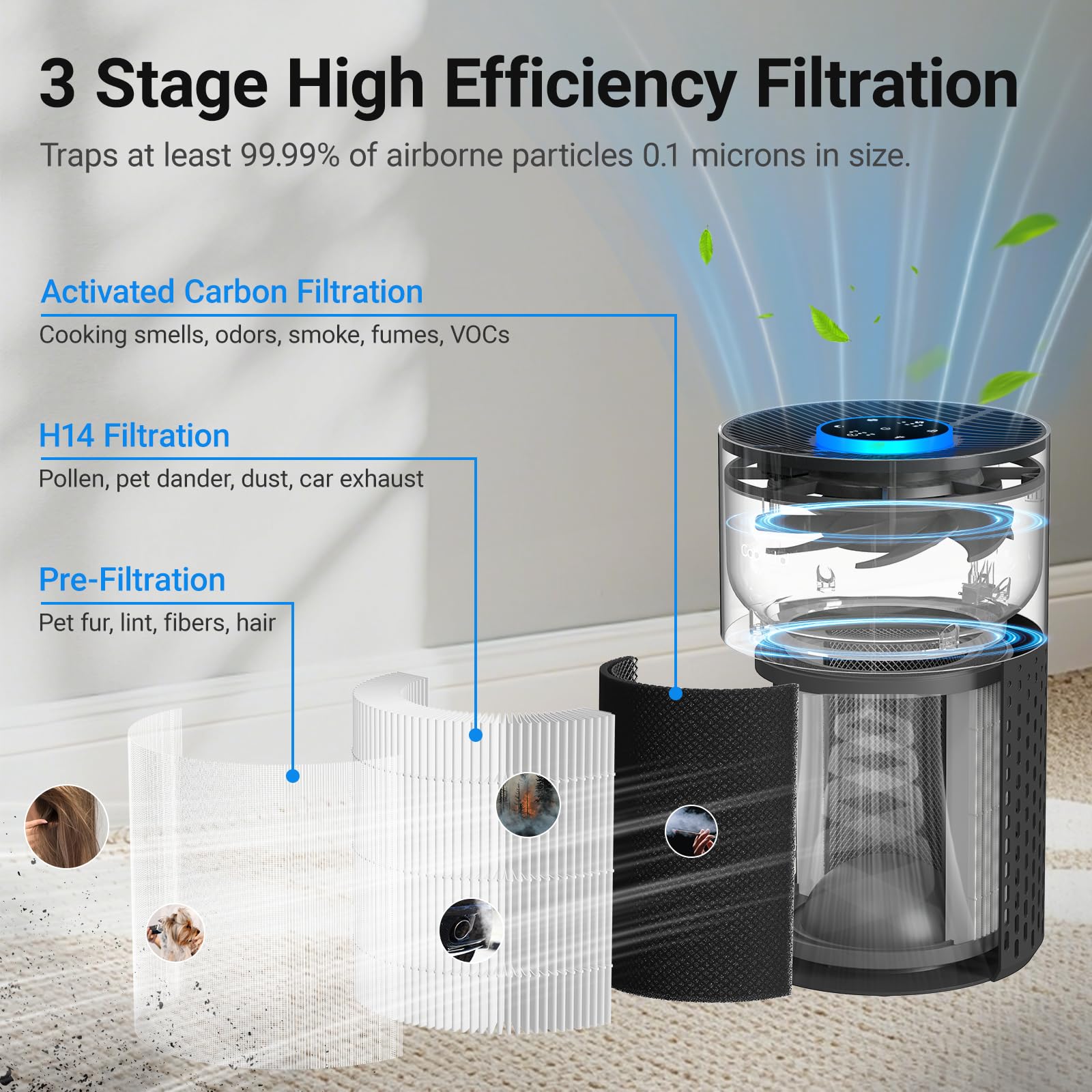 Cobectal unit with 360° inlet capturing dust from every angle in a living room.