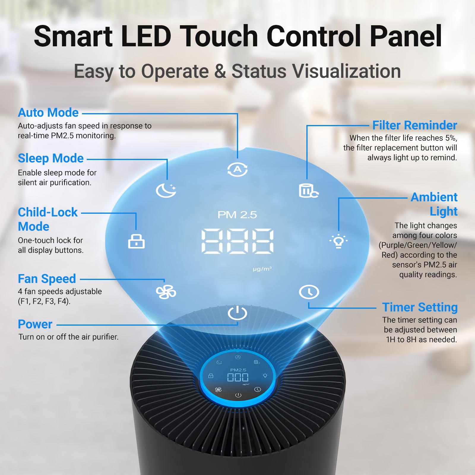Cobectal ZQA-6000A LED touch panel for easy operation.
