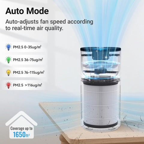 Cobectal ZQA-6000A placed in a living room setup for large area purification.