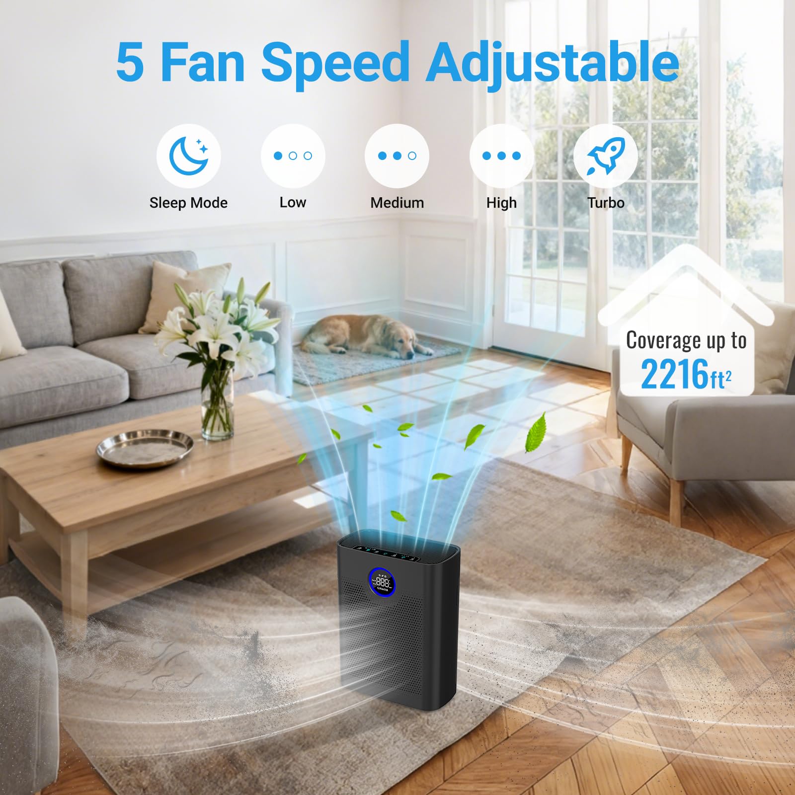 Five-speed settings on Cobectal ZQA-8000A for customizable airflow.