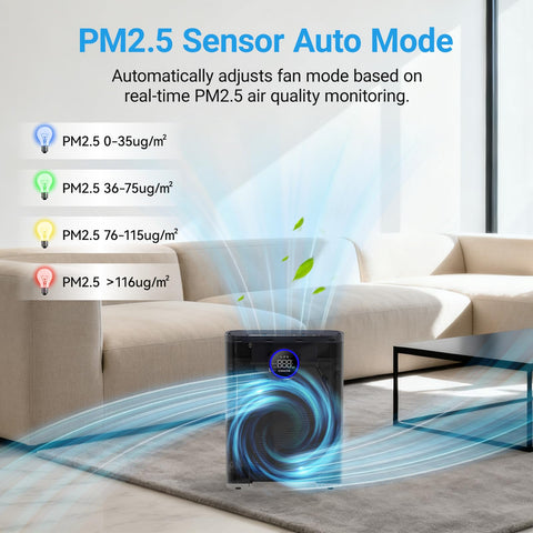 Cobectal PM2.5 sensor display with real-time air quality readings.