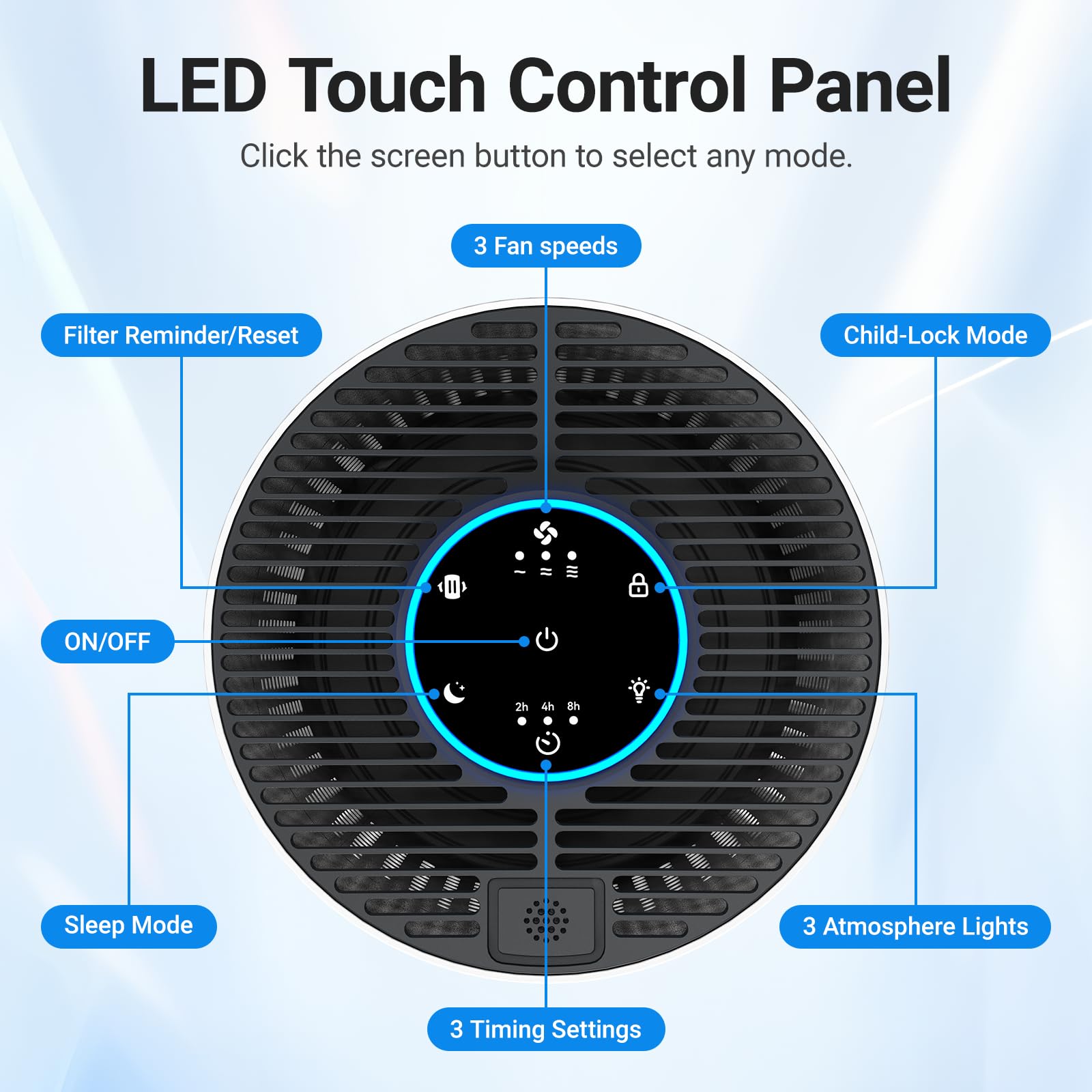 Cobectal ZQA-4000B LED touch panel enables easy mode control
