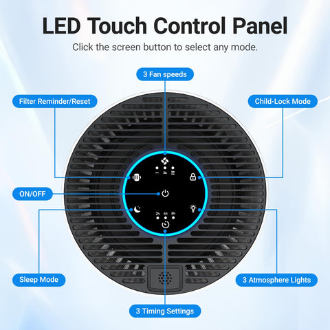 Cobectal ZQA-4000B LED touch panel enables easy mode control