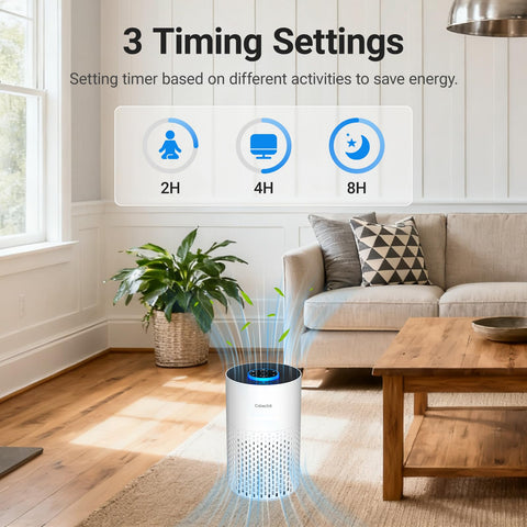 Cobectal ZQA-4000B room purifier suitable for up to 1050 ft²