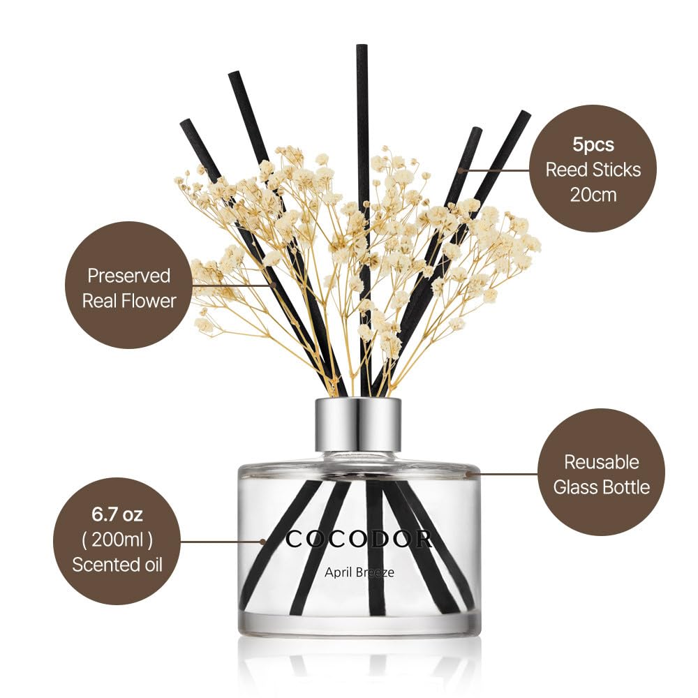 Cocodor babys-breath flower detail adds delicate decor