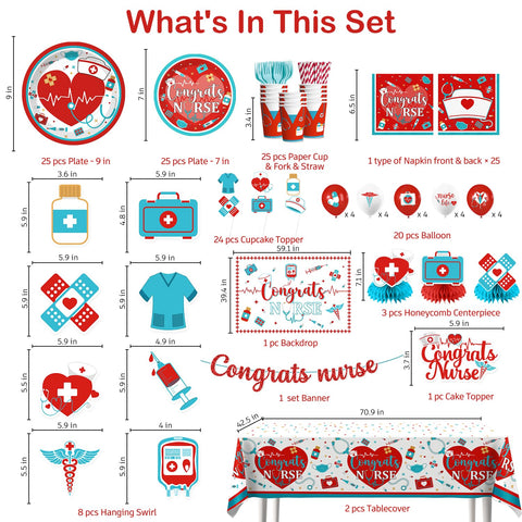 Cocomigo nurse graduation backdrop creates a festive stage