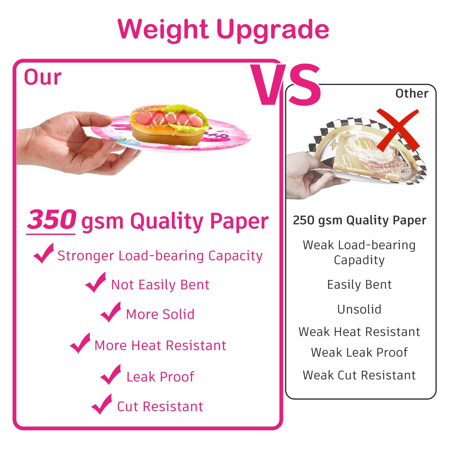 Cocomigo pink dinosaur 9-inch plates support main course servings
