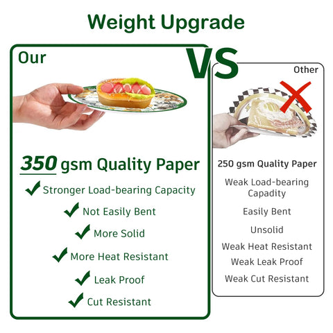 cocomigo Two Wild plates and napkins provide sturdy dining for kids