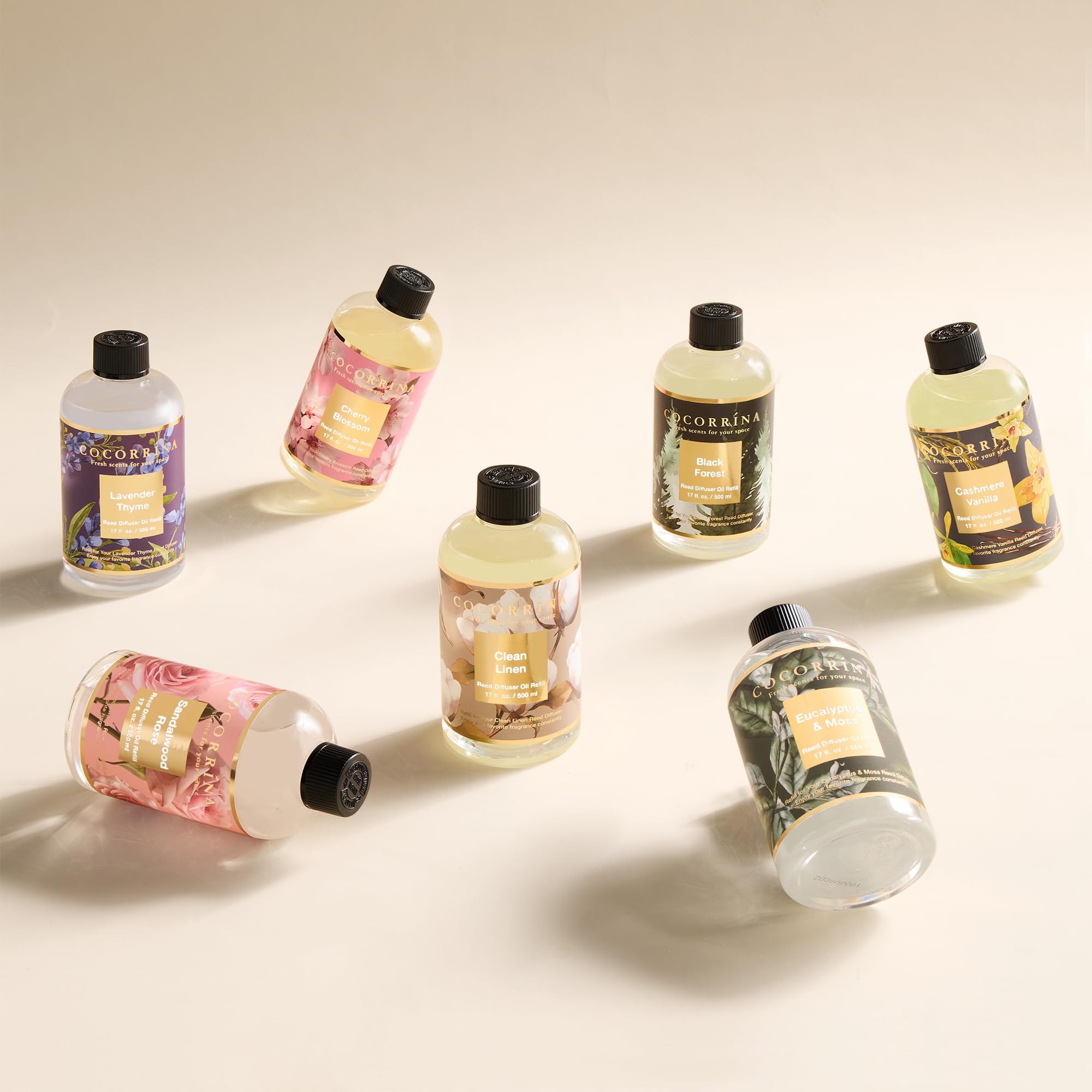 Cocorrina easy-pour cap prevents spills and preserves fragrance