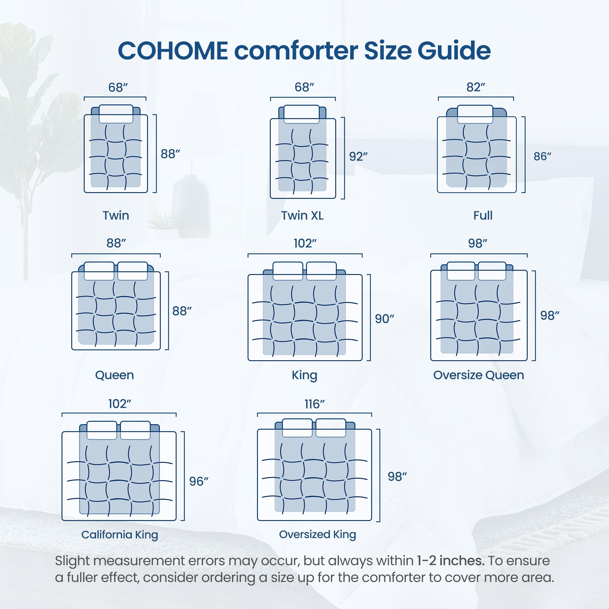 COHOME care guide image illustrating gentle wash and low heat tumble dry