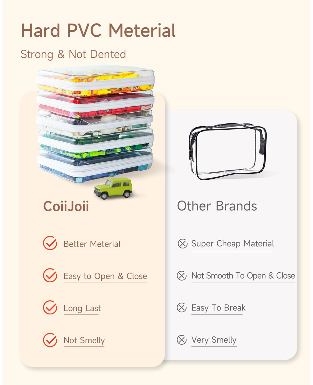 CoiiJoii makeup and stationery organizer case for easy spotting