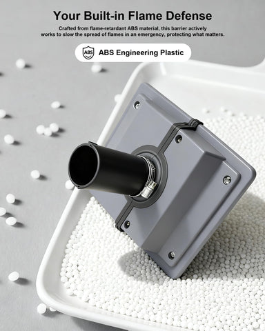 Cokxiore soft gasket seal detail highlights tight weather-resistant fit.