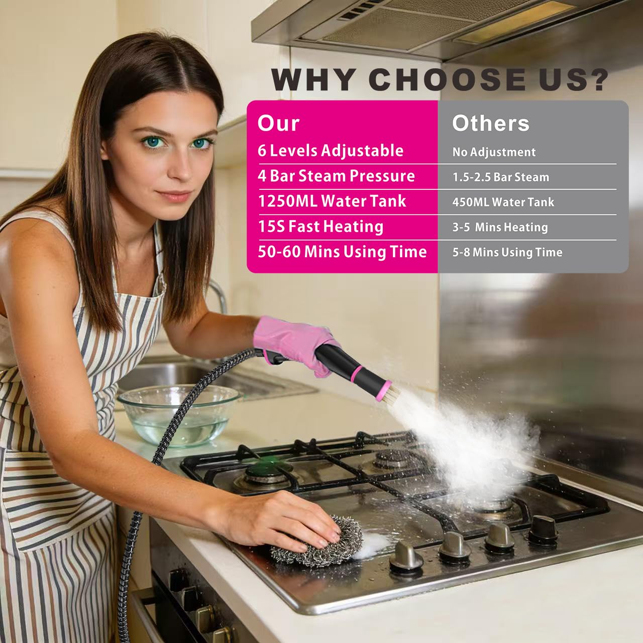 Coloeon 16 accessories included for flexible cleaning