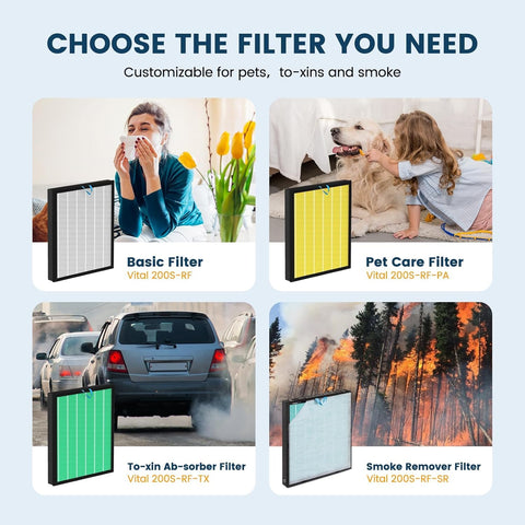 Colorfullife installation step visual in yellow shows simple swap for cleaner air.