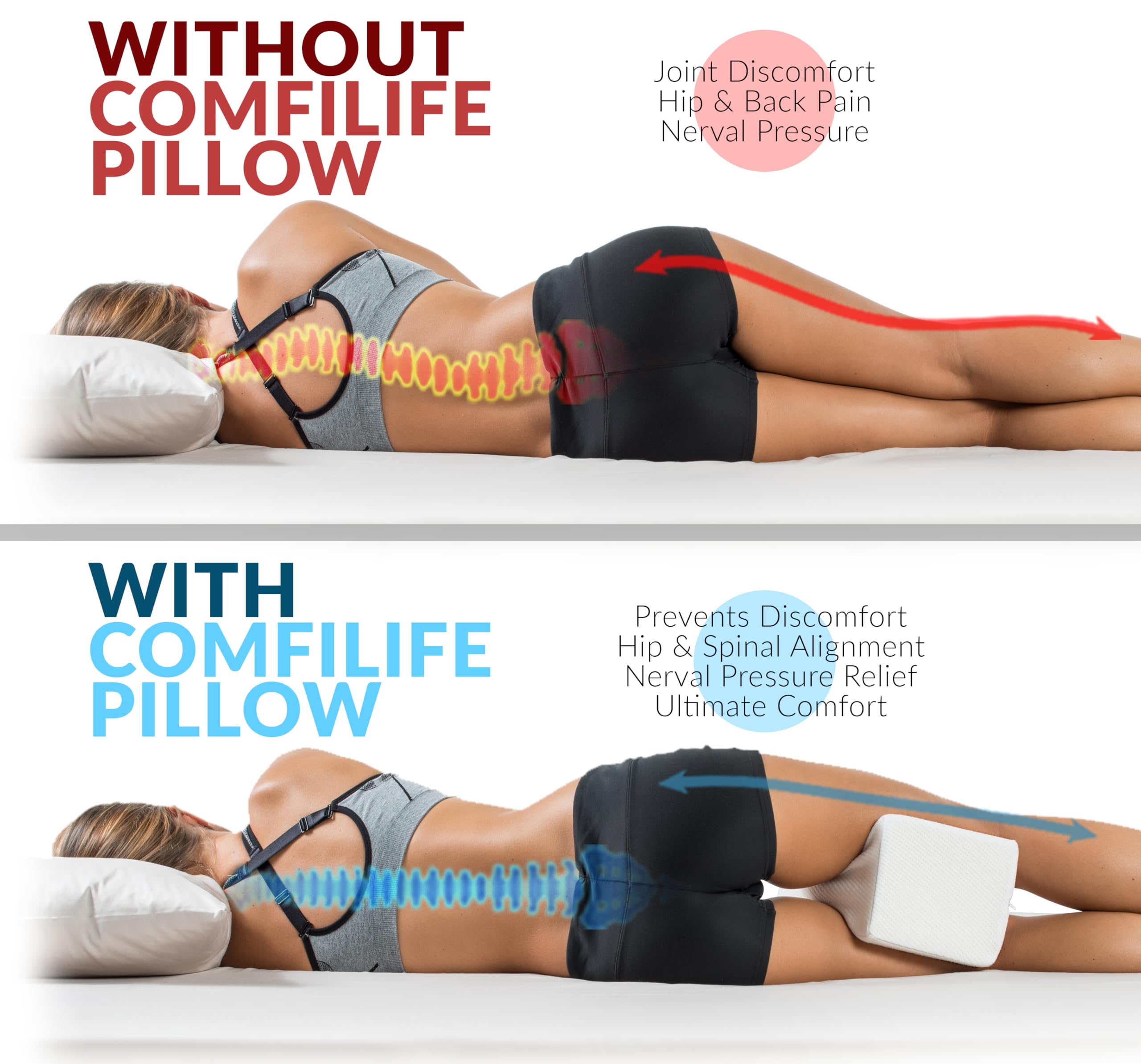 ComfiLife knee pillow with strap stays in place for uninterrupted comfort
