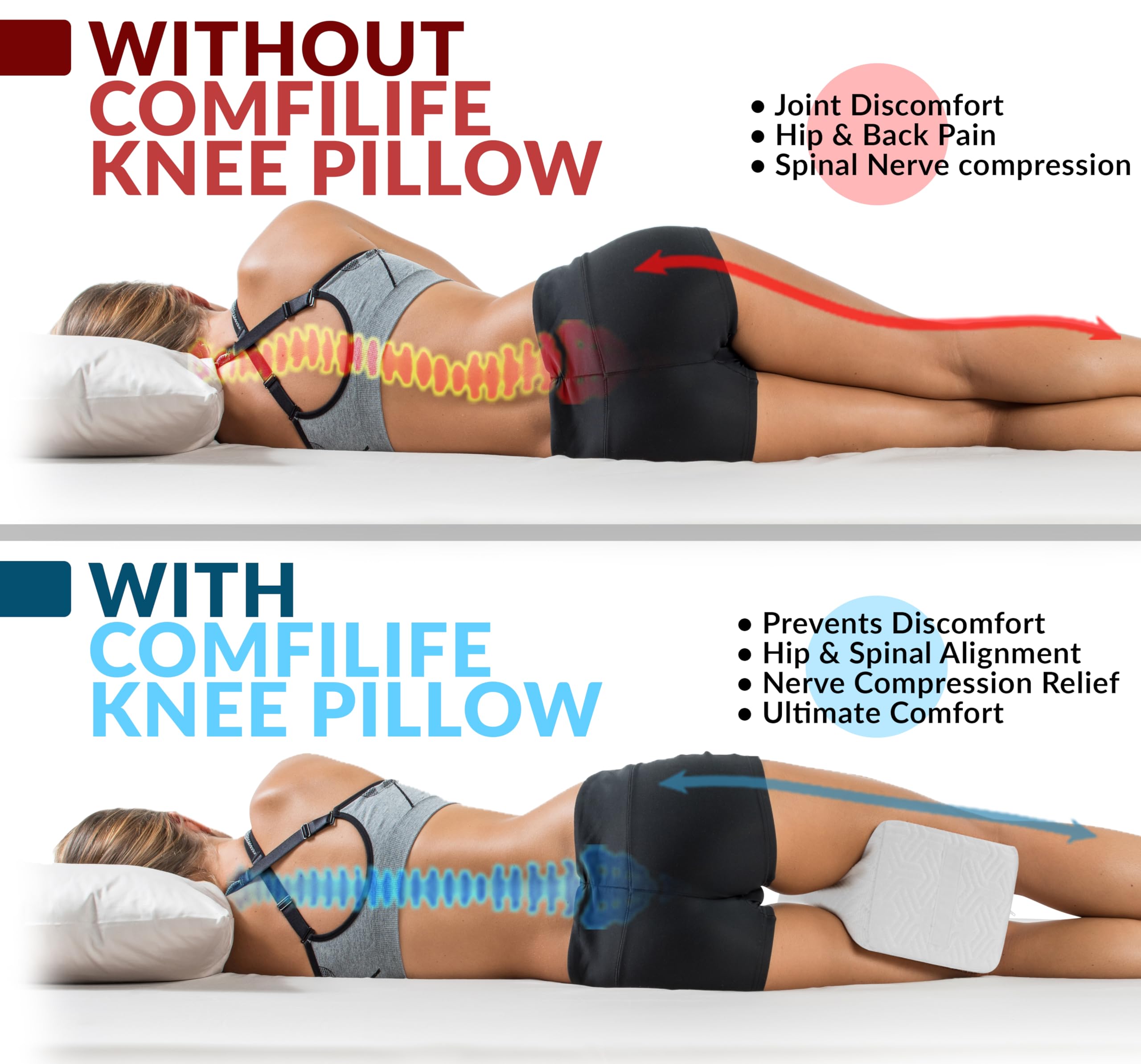ComfiLife knee pillow helps relieve night-time pressure on the lower back.