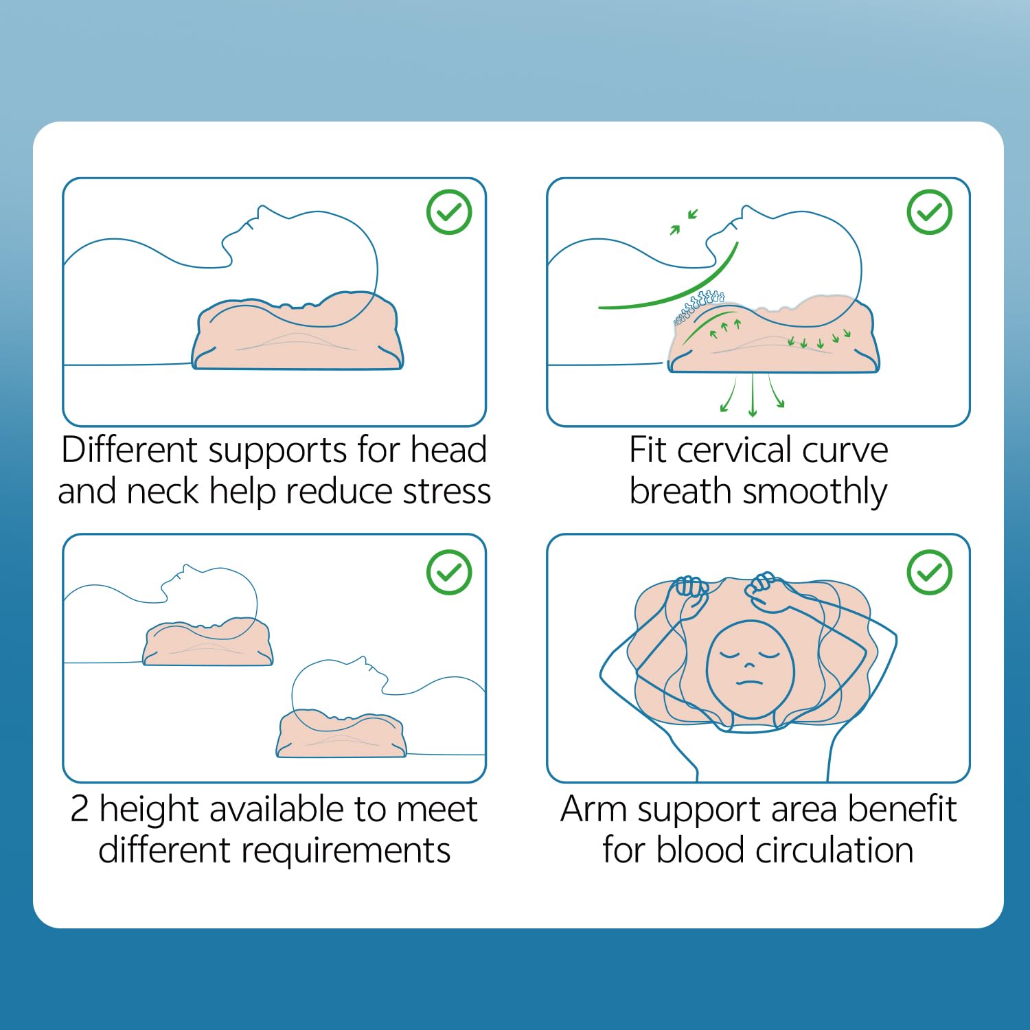 COMFORLAY included pillowcase adds convenience and a finished look.