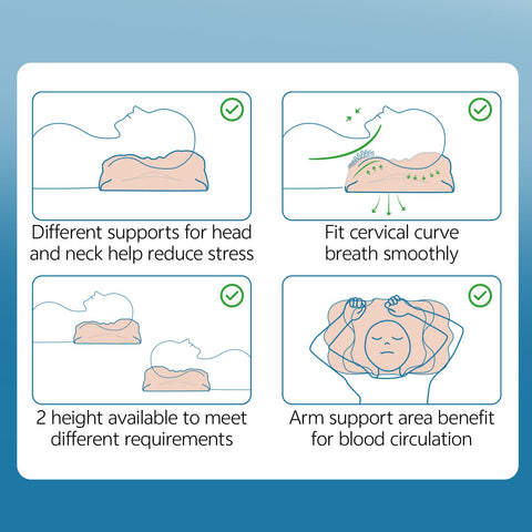 COMFORLAY included pillowcase adds convenience and a finished look.