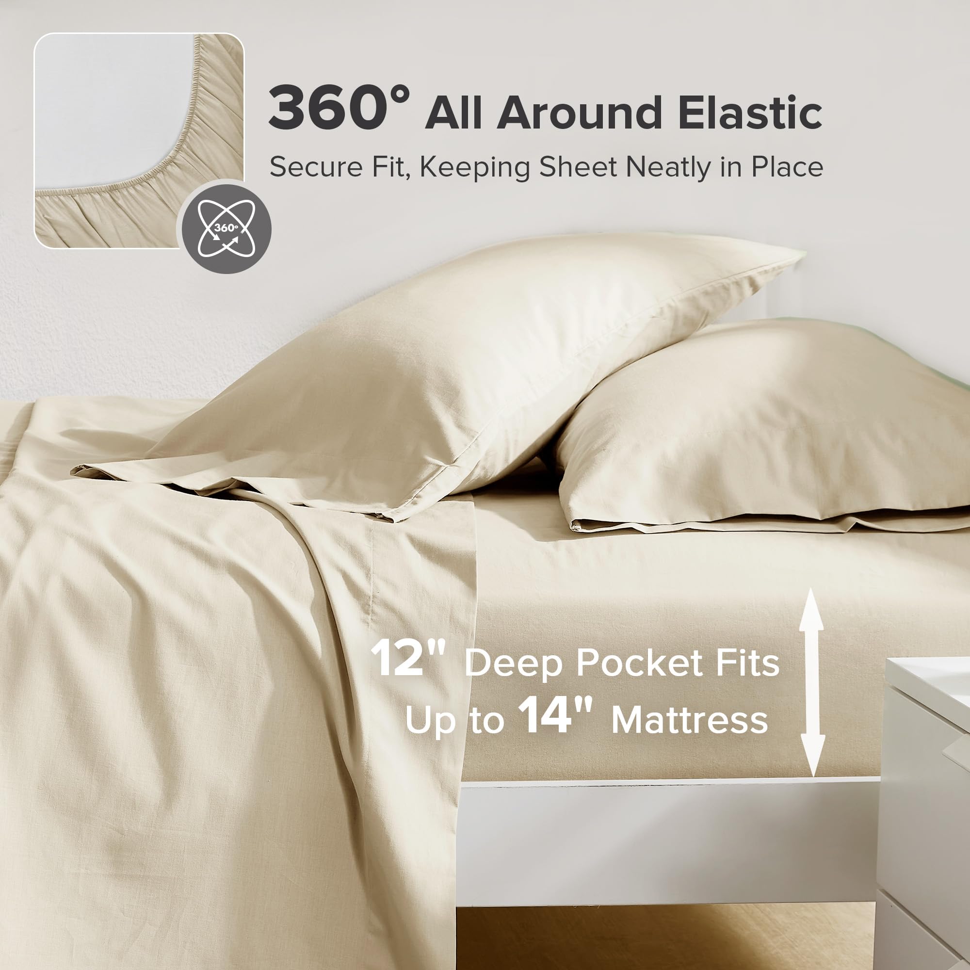 Comfort Spaces twin fitted sheet showing 12-inch pocket for secure fit