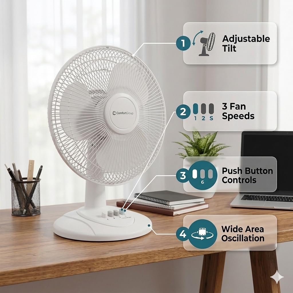Comfort Zone 12in table fan tilt adjustment for directed airflow