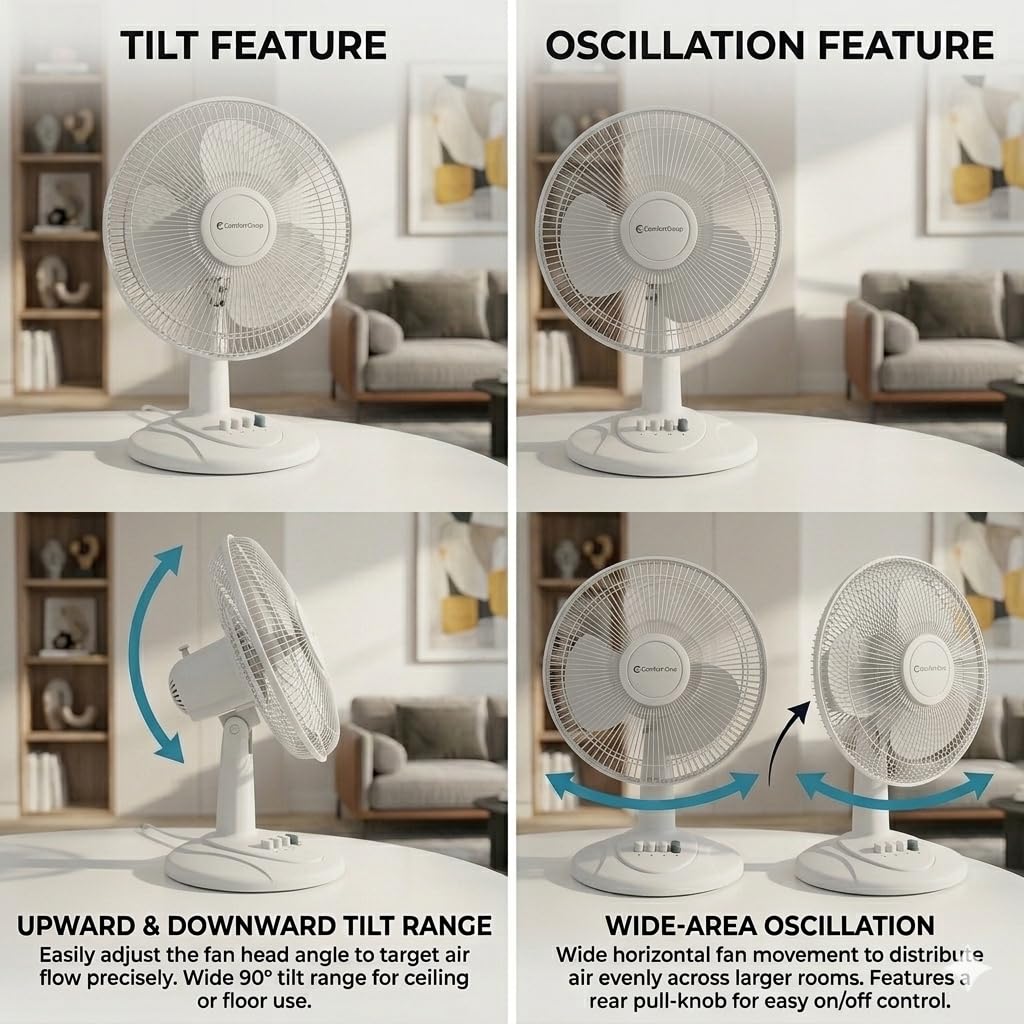 Comfort Zone 16-Inch Table Fan protective metal grill enhances safety.
