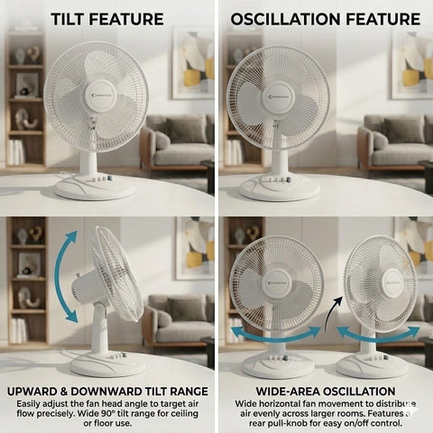 Comfort Zone 16-Inch Table Fan protective metal grill enhances safety.