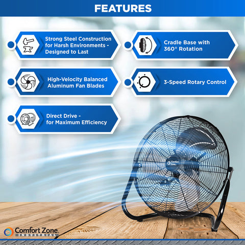 Comfort Zone 18-inch fan side view shows rugged metal construction for demanding spaces