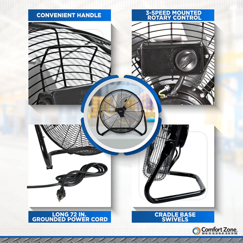 Comfort Zone 18-inch tilt-adjusted head demonstrates precise airflow control