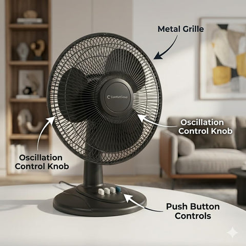 Comfort Zone CZ121BK push-button controls for quick, easy operation.