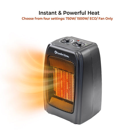 Comfort Zone CZ442E heat output demonstrates 5120 BTUs.