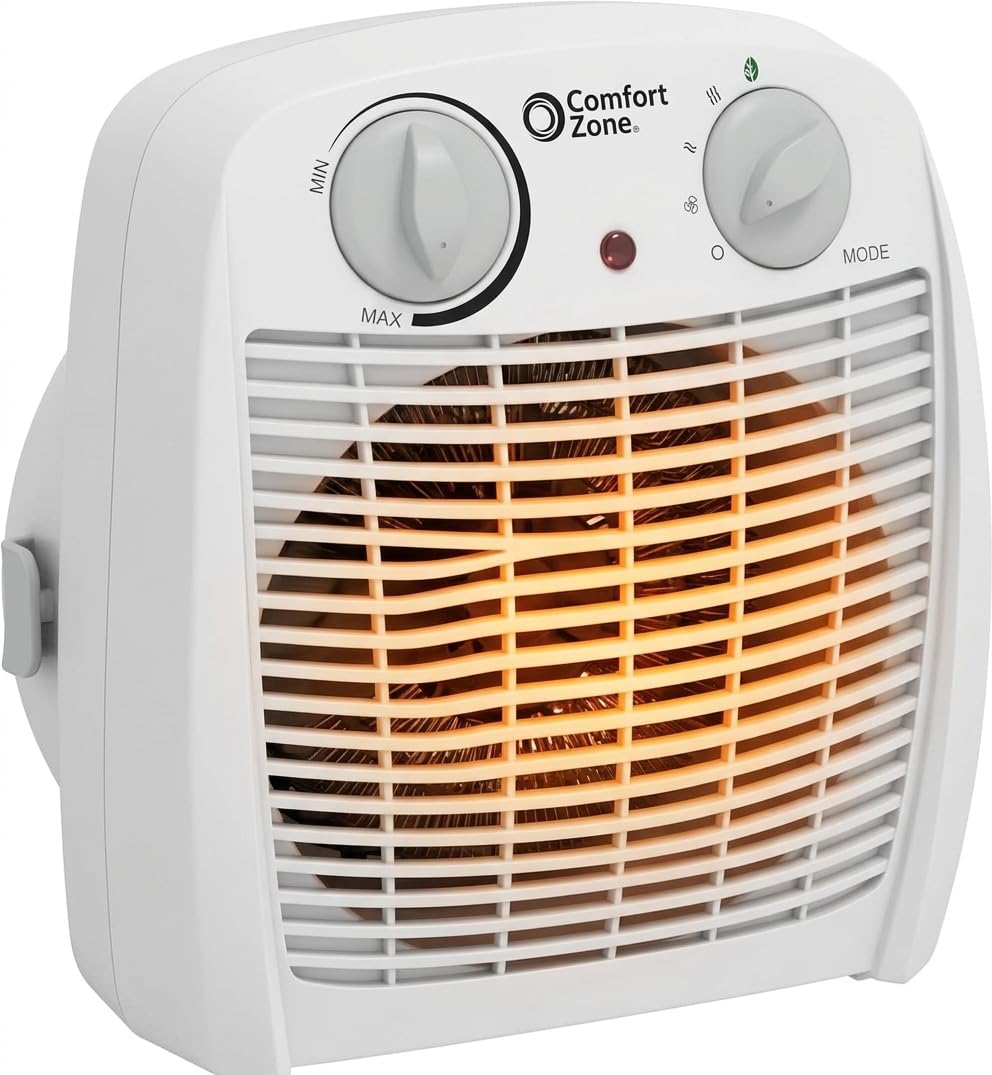 Comfort Zone CZ45E compact desk heater showcases a portable design for focused warmth at the desk.