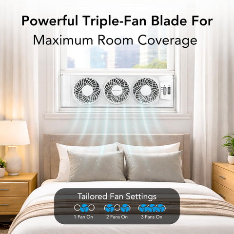 Comfort Zone triple window fan shows three independent fans for scalable cooling.