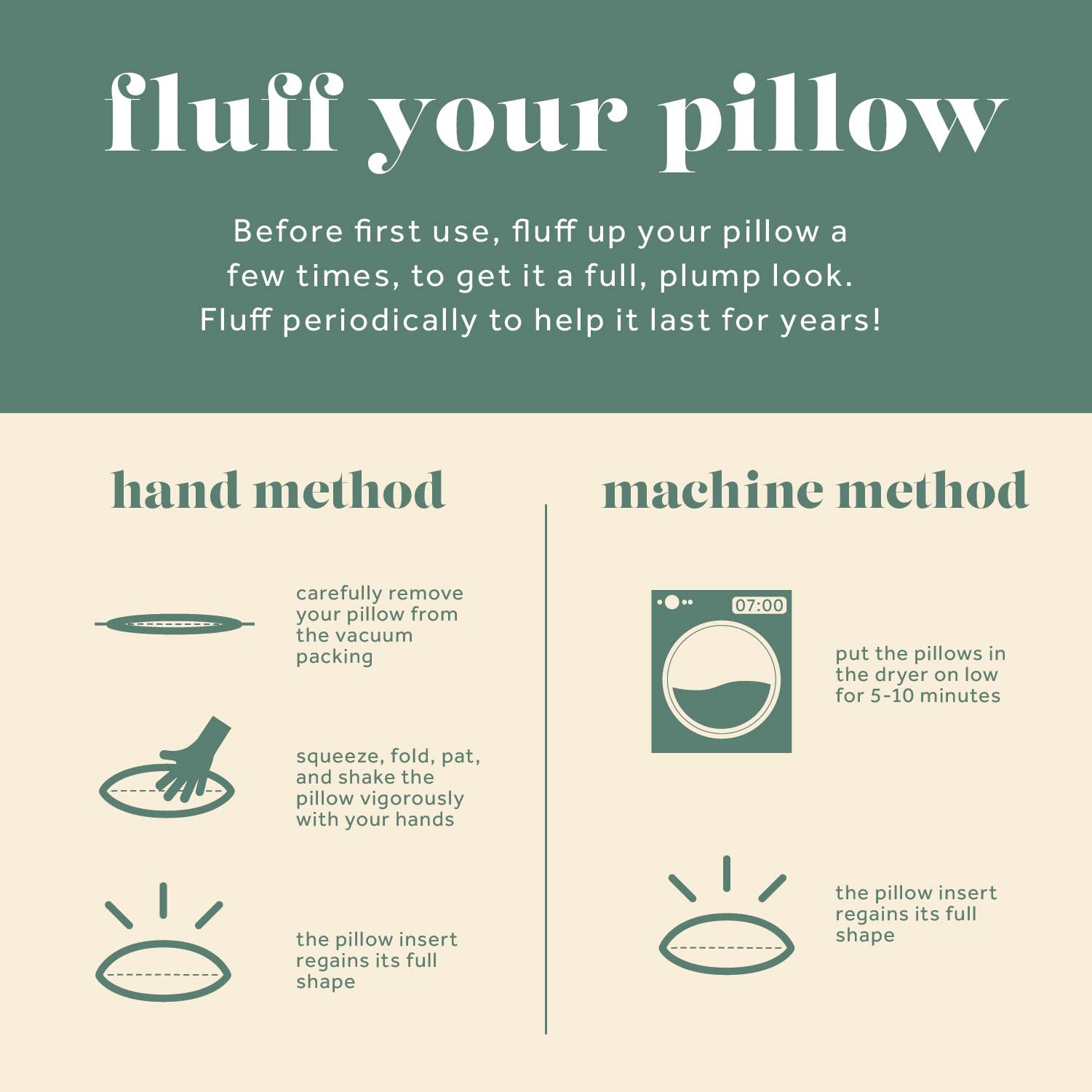ComfyDown measurement guide showing how to size inserts correctly.