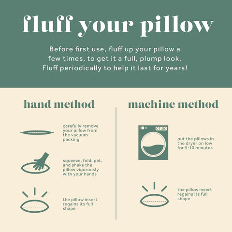 ComfyDown measurement guide showing how to size inserts correctly.