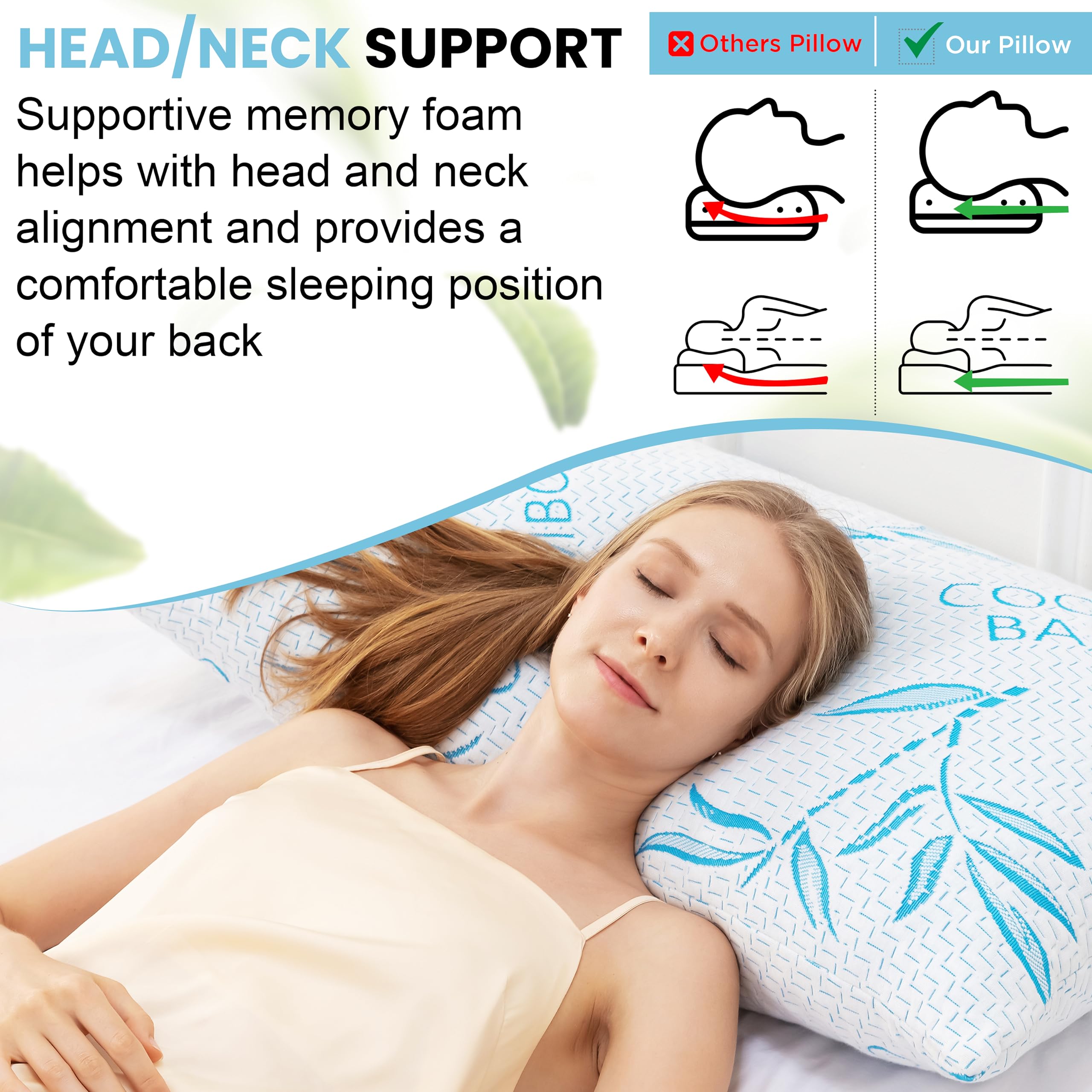 ComfySleep hypoallergenic fabric image emphasizes safe, breathable bamboo cover and year-round comfort.