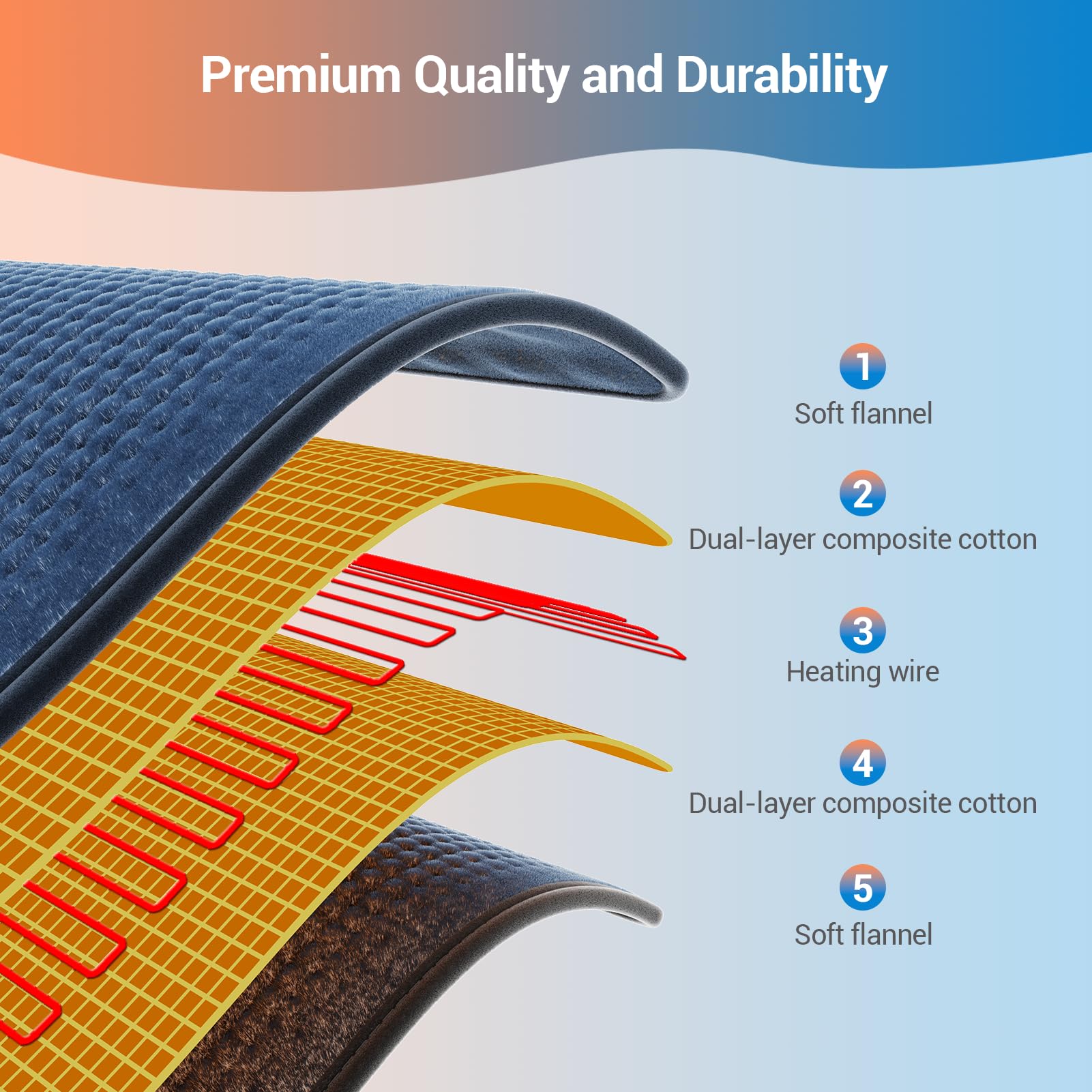 Detachable cable enables easy machine washing after use.