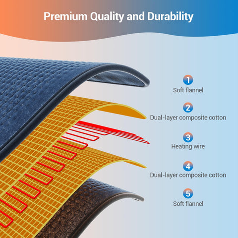Detachable cable enables easy machine washing after use.