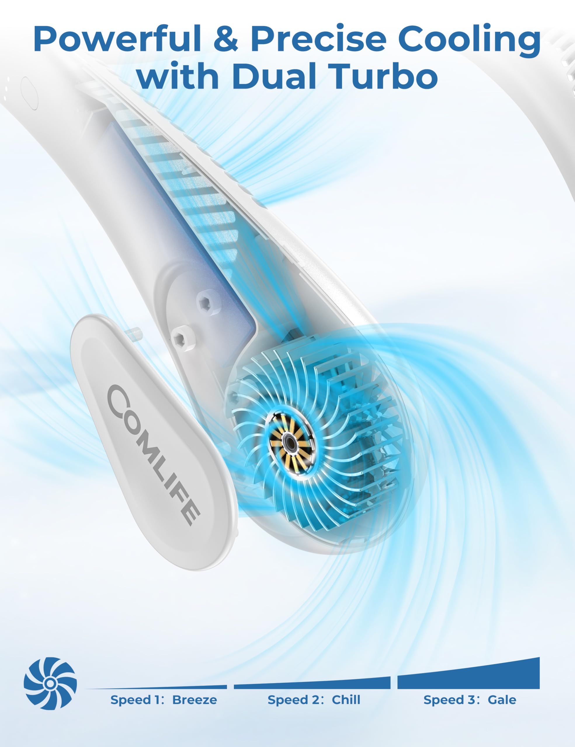 COMLIFE neck fan ideal for beach, camping, and travel.