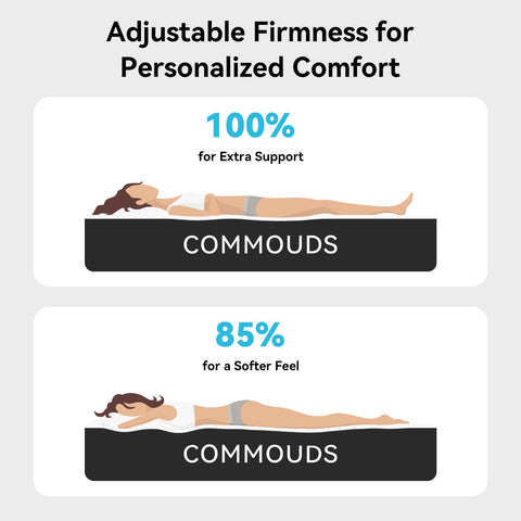 COMMOUDS Queen air mattress with waterproof top is easy to wipe clean.
