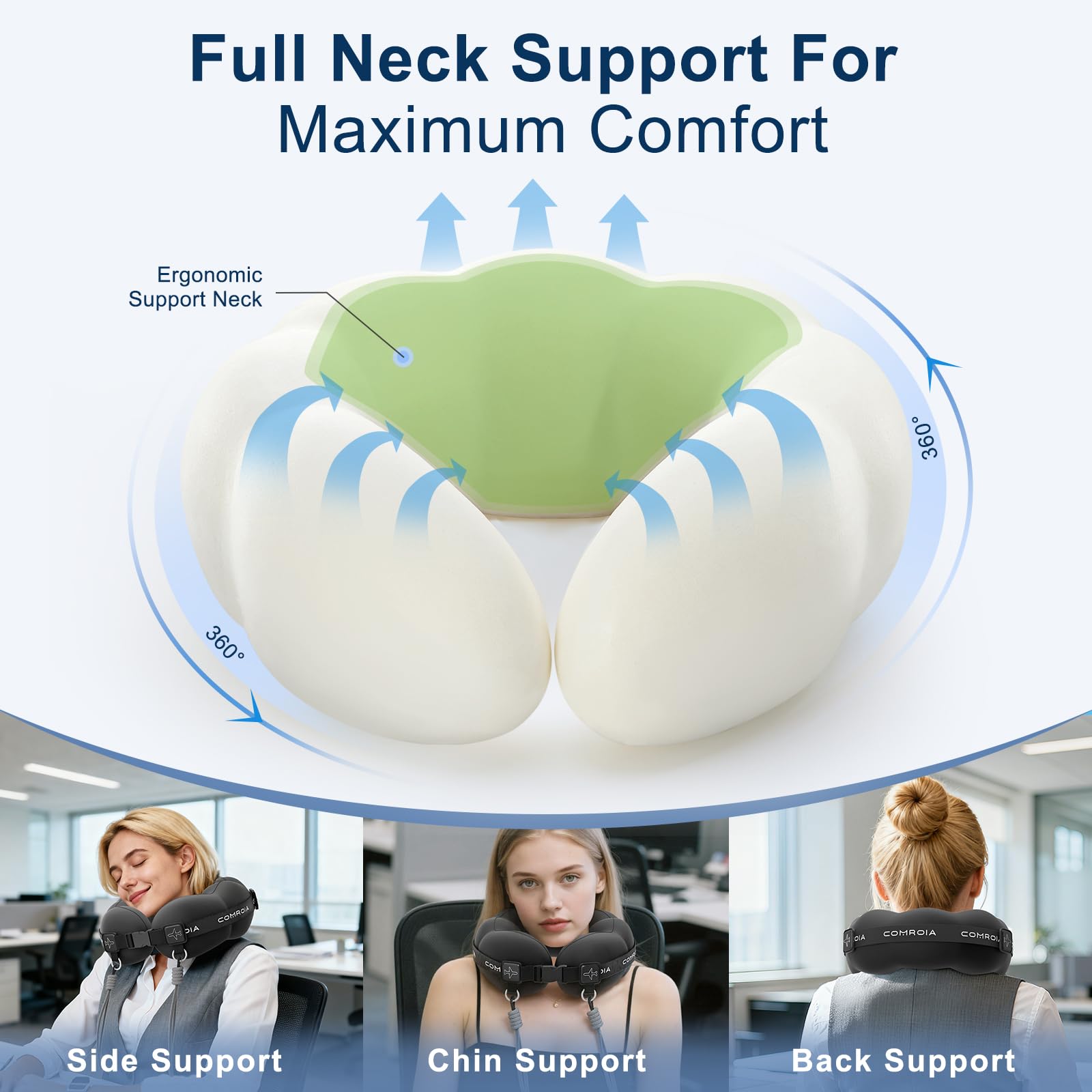 ComRola memory foam head cradle reduces neck strain during travel.