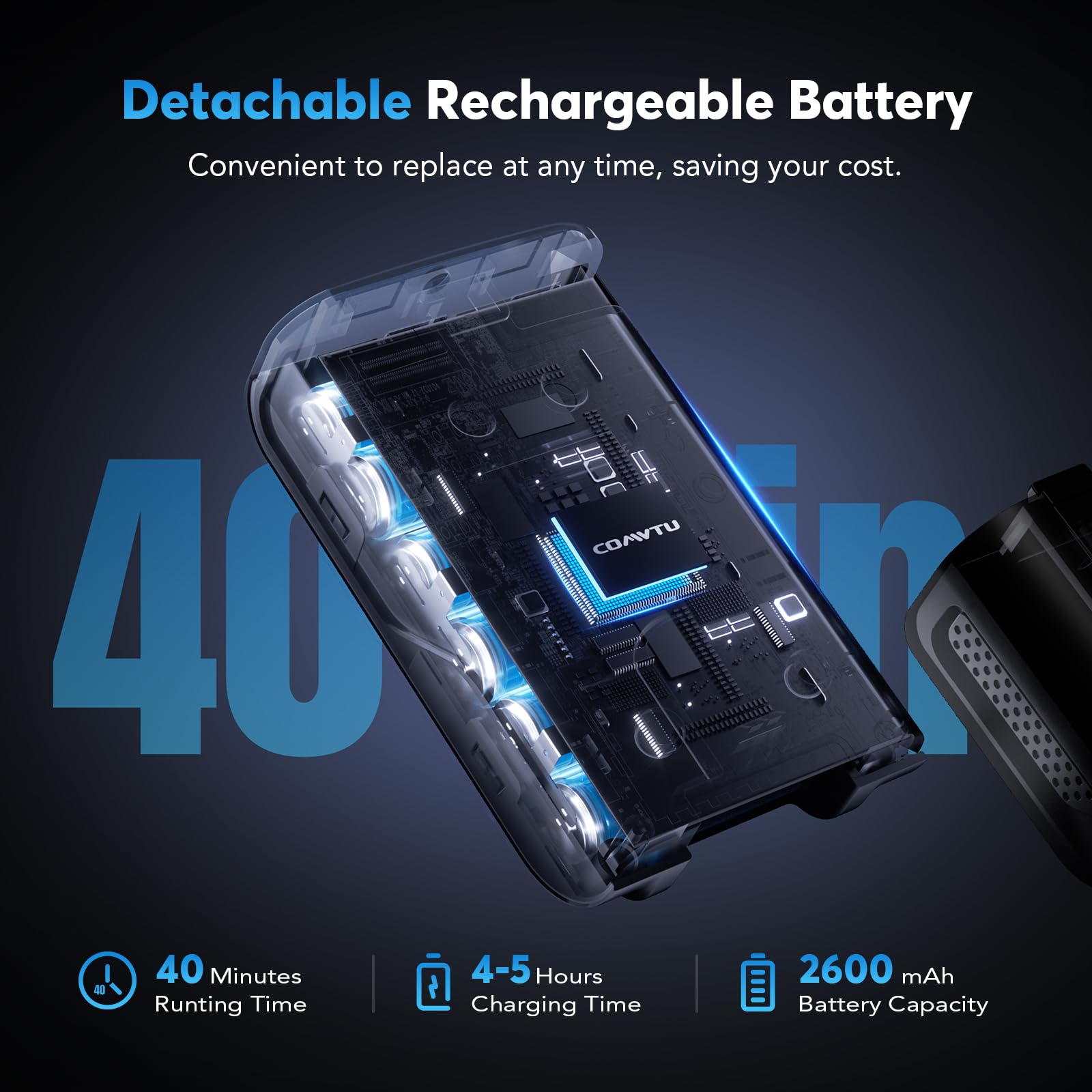 Comvtu 5-layer filtration captures fine dust particles.