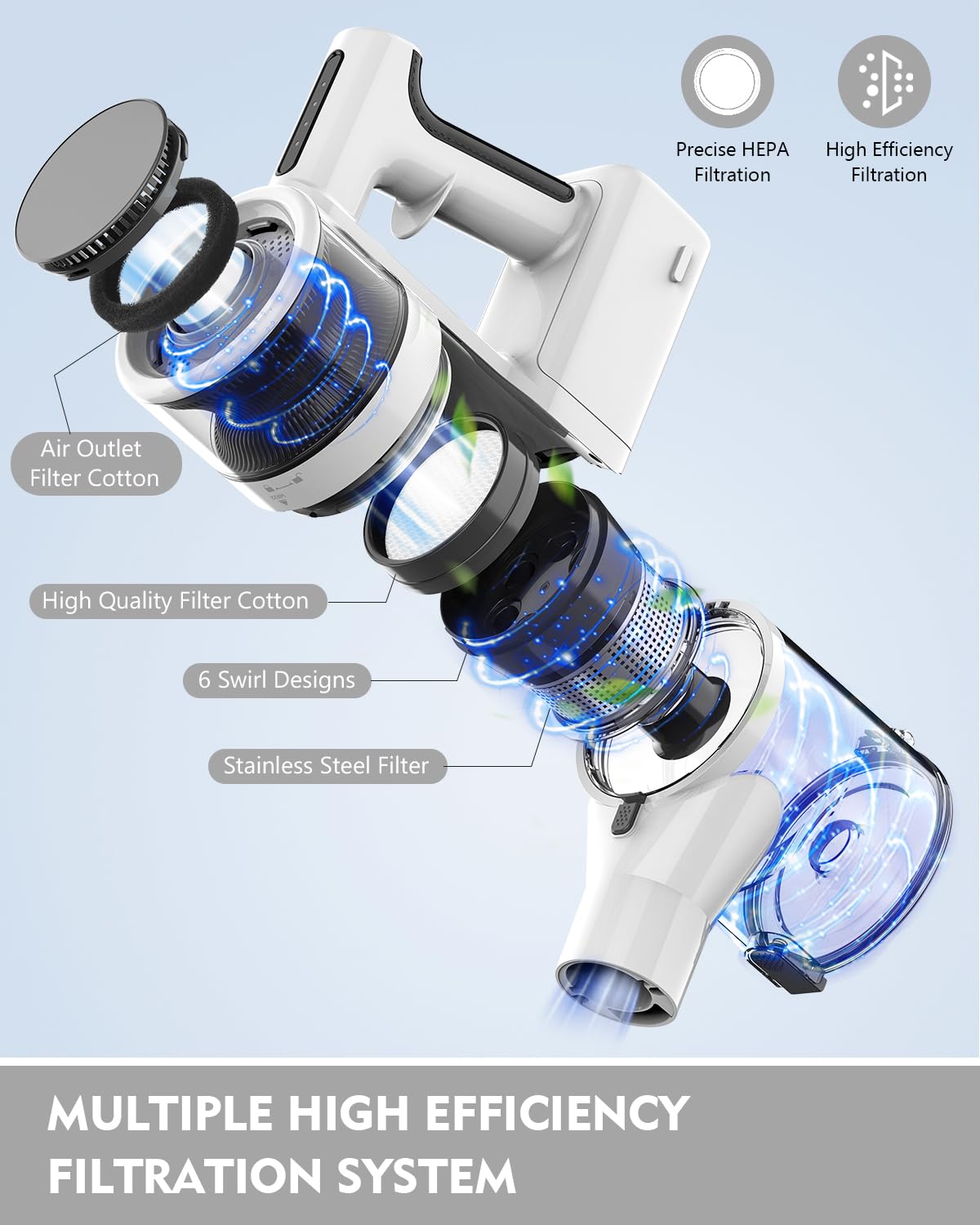 Comvtu cordless vacuum showing five-layer filtration for cleaner air