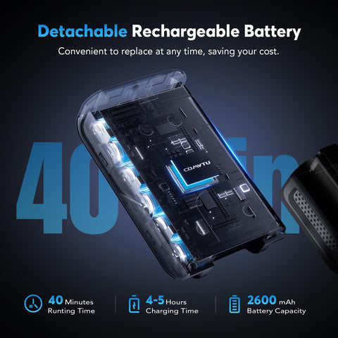 Comvtu 5-layer filtration captures fine dust particles.